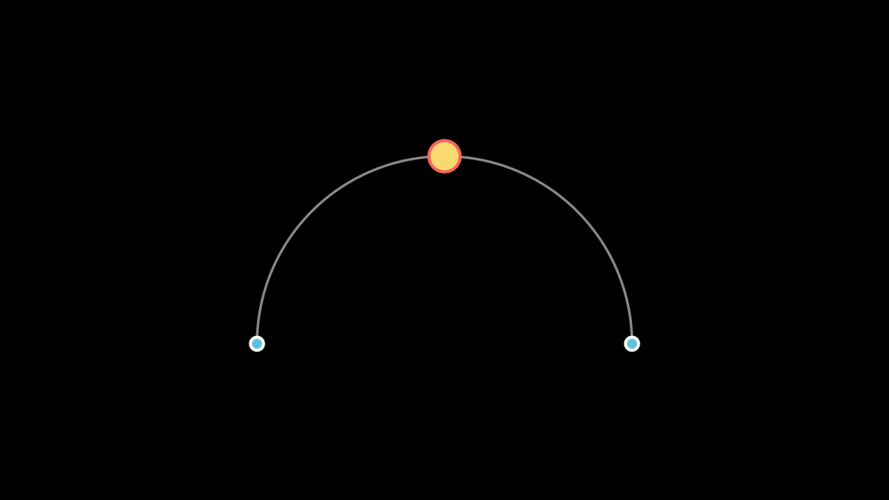 AnnotationDotExample