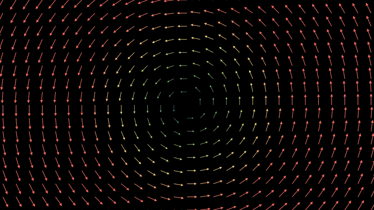 ArrowVectorFieldExample