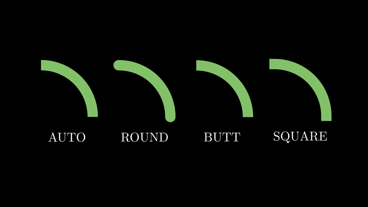 CapStyleTypeExample