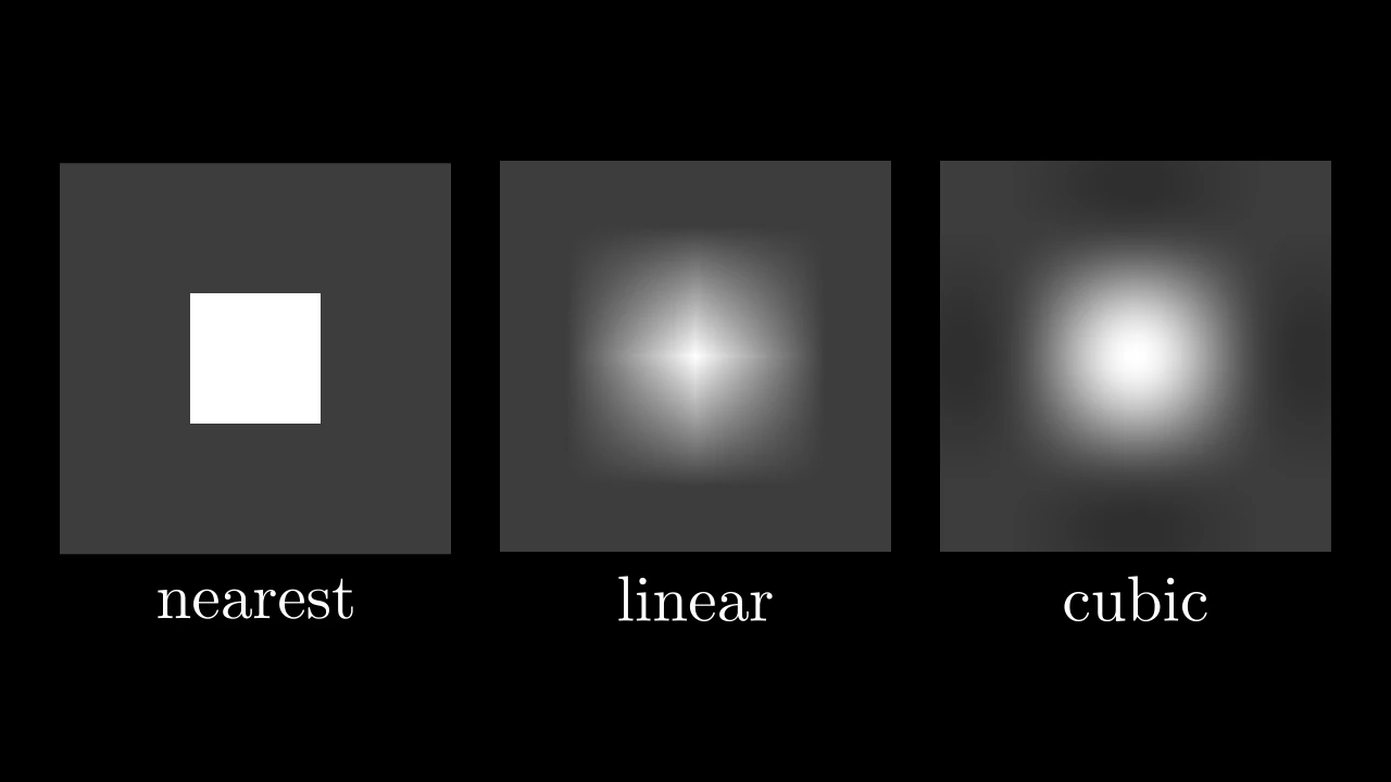 ImageMobjectResamplingExample