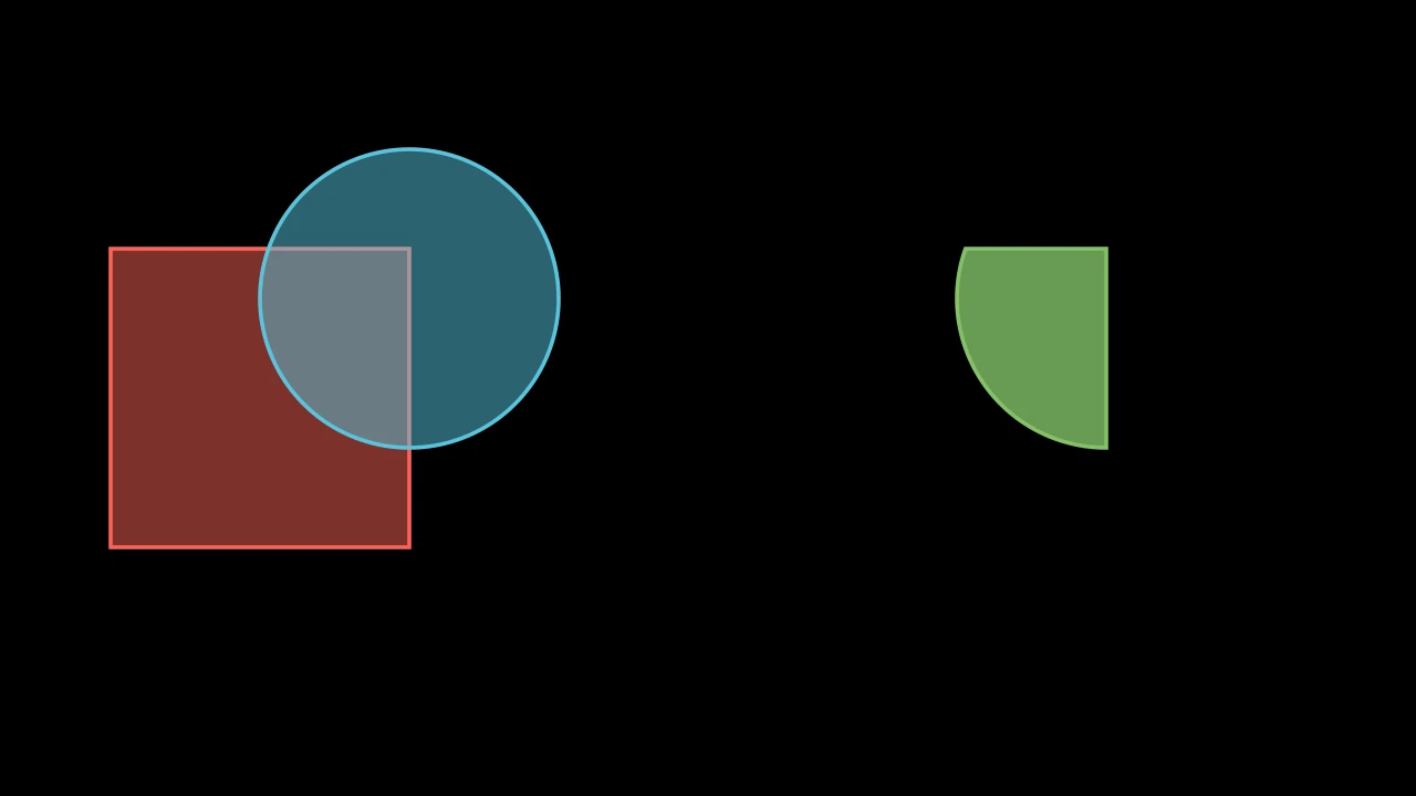 IntersectionExample