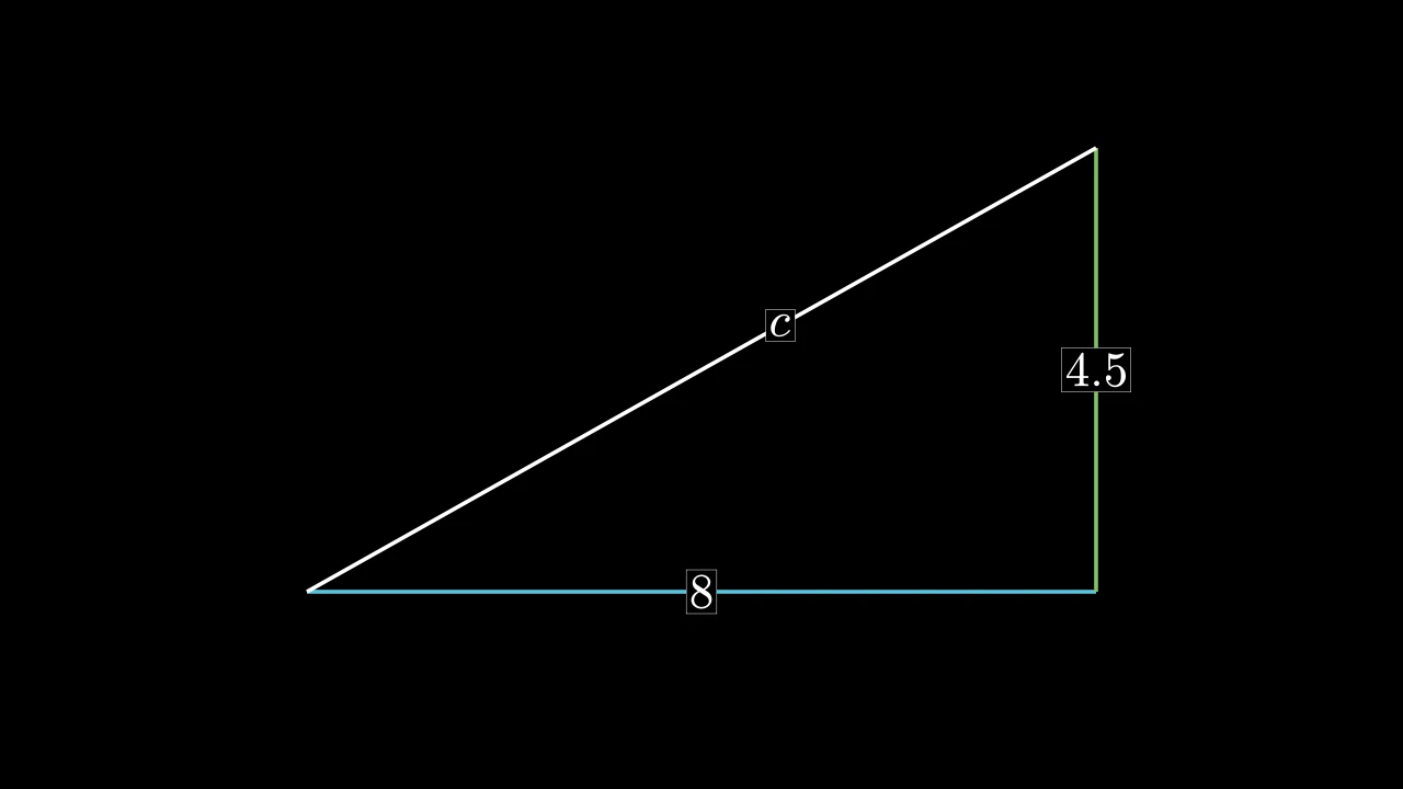LabeledLineExample