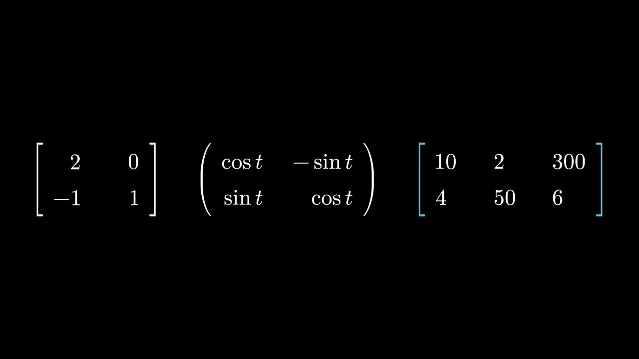 MatrixExample