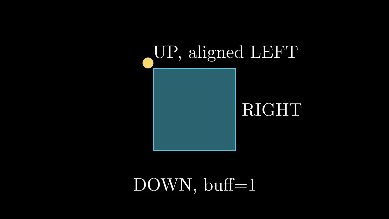 MobjectNextToExample