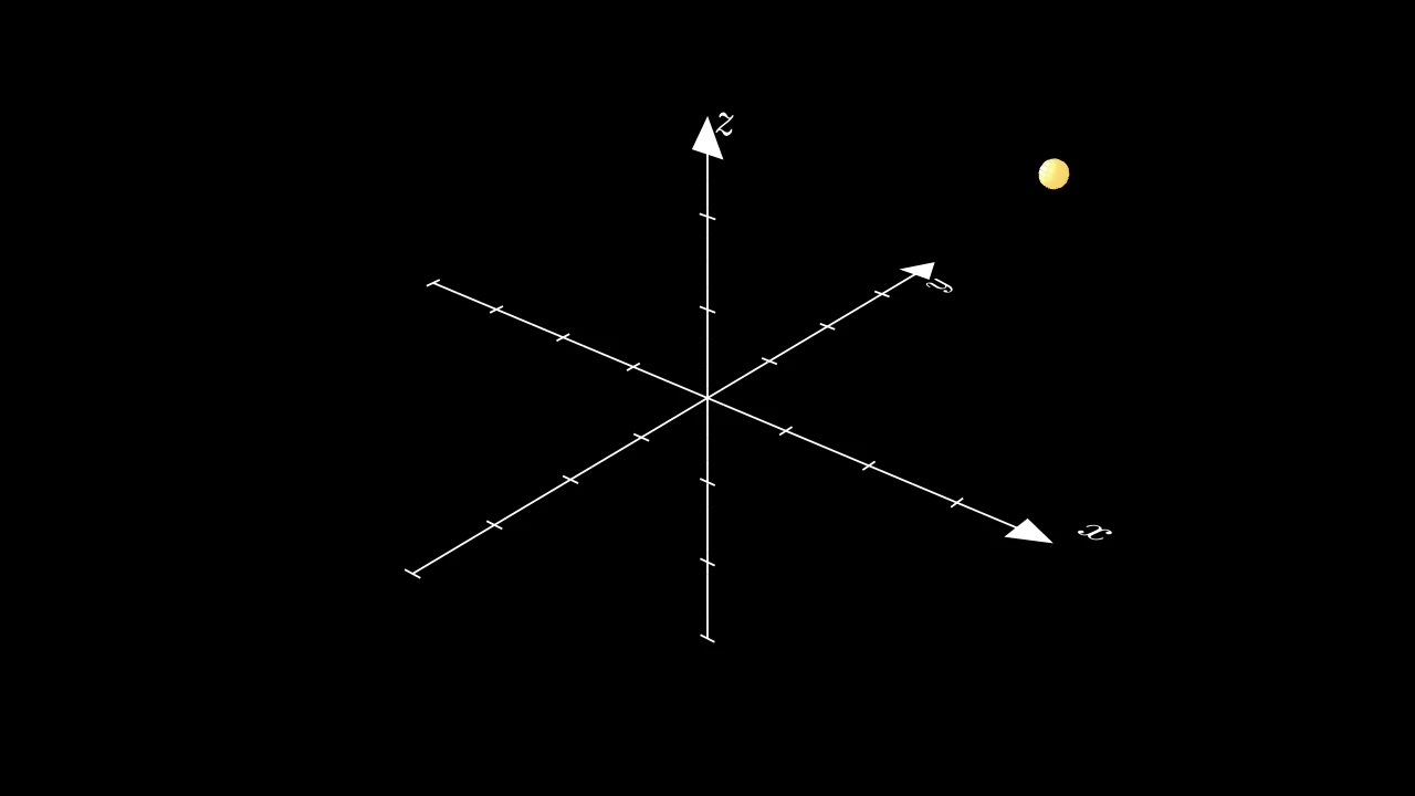 ThreeDAxesExample