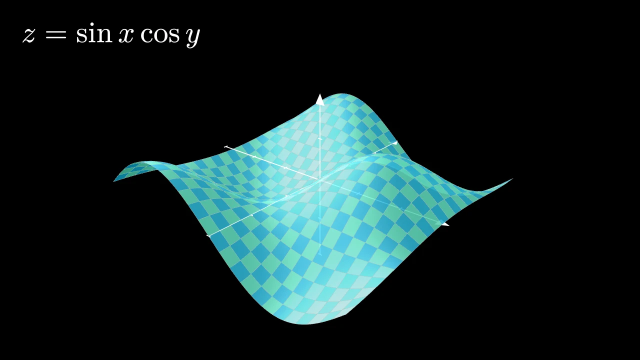 ThreeDSceneExample
