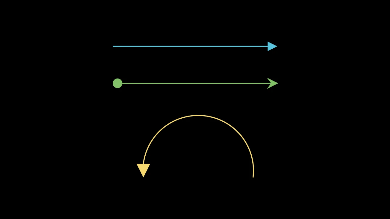 TipableVMobjectAddTipExample