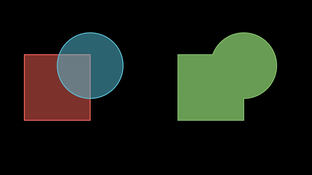 UnionExample