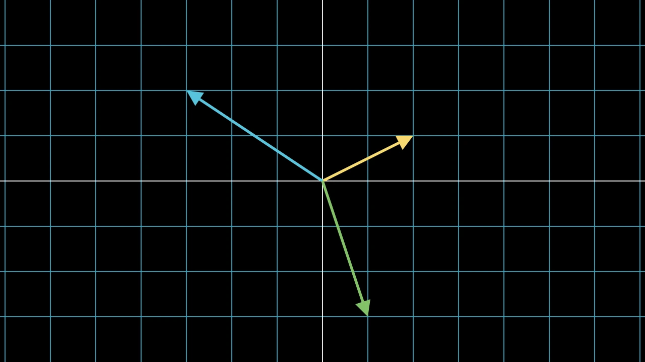 VectorExample